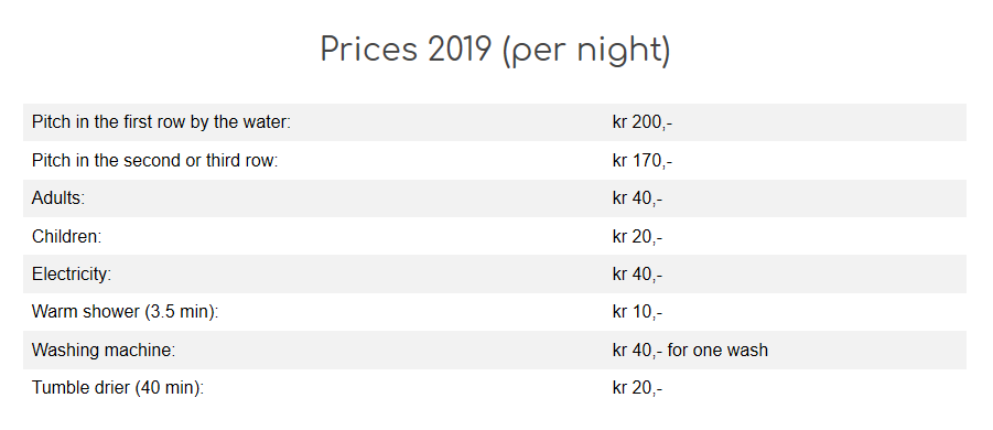 campa Norge priser