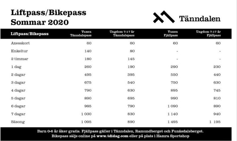 bikepass liftpass